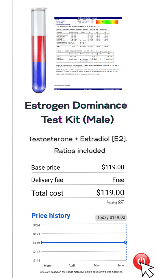 Estrogen Dominance Test Kit can be purchased here.