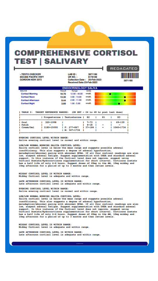 cortisol test result example