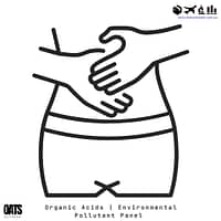 Organic Acids [OATS] Environmental Pollutant Panel