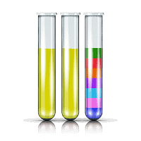 Full Hormone Profile C.A.R. -BioHealth Kit