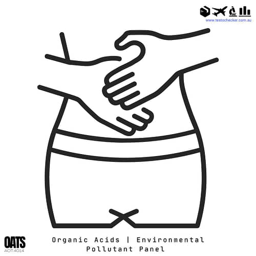 Organic Acids [OATS] Environmental Pollutant Panel