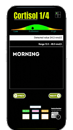 salivary cortisol hormone test result display
