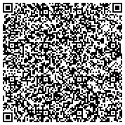 NSW Gov Safe Business QR code | TestoChecker