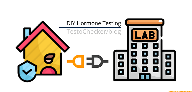 one stop one cost diy saliva hormone testing service