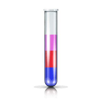 Estradiol Progesterone Testosterone combined Test Kit