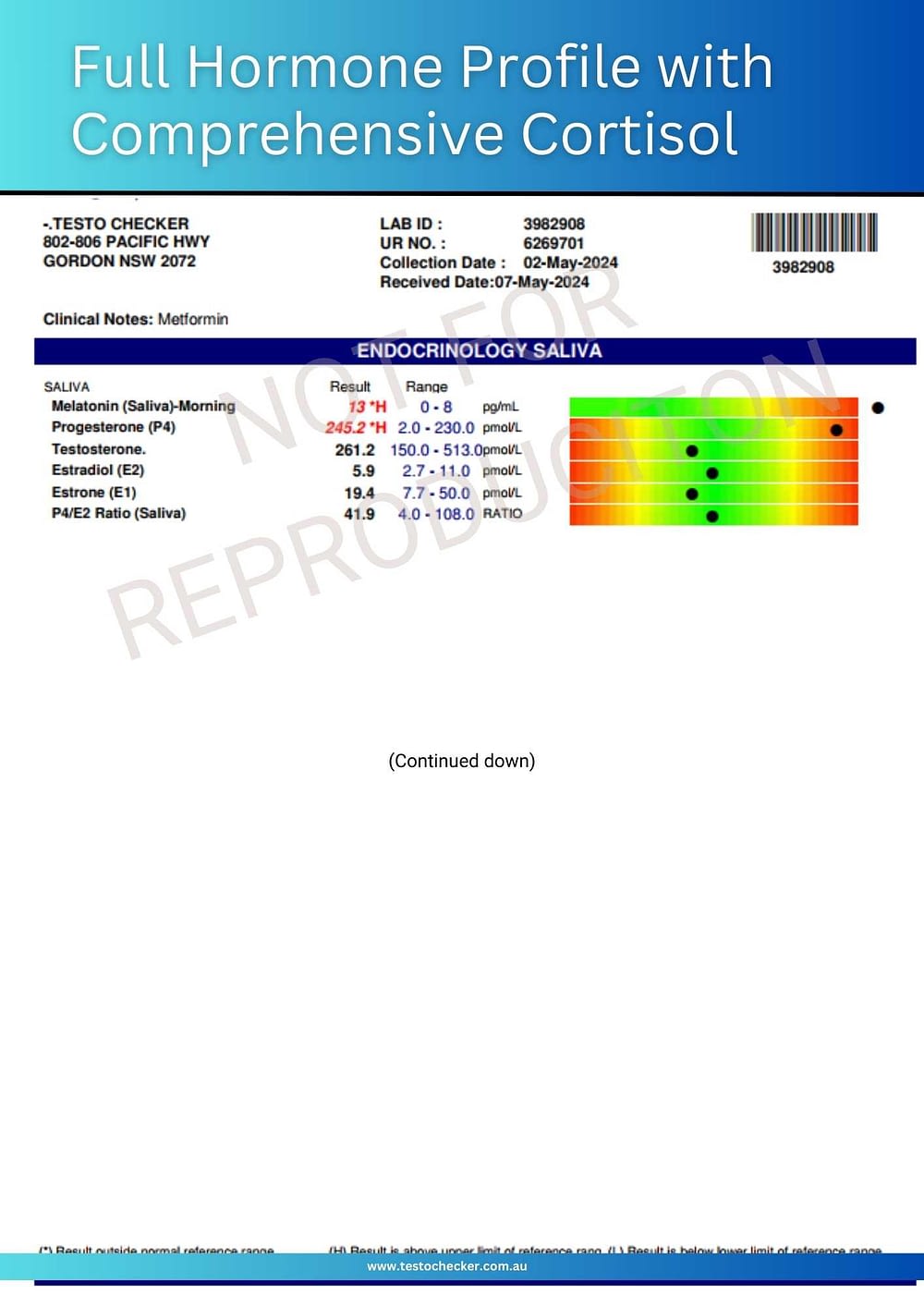 sample-test-results