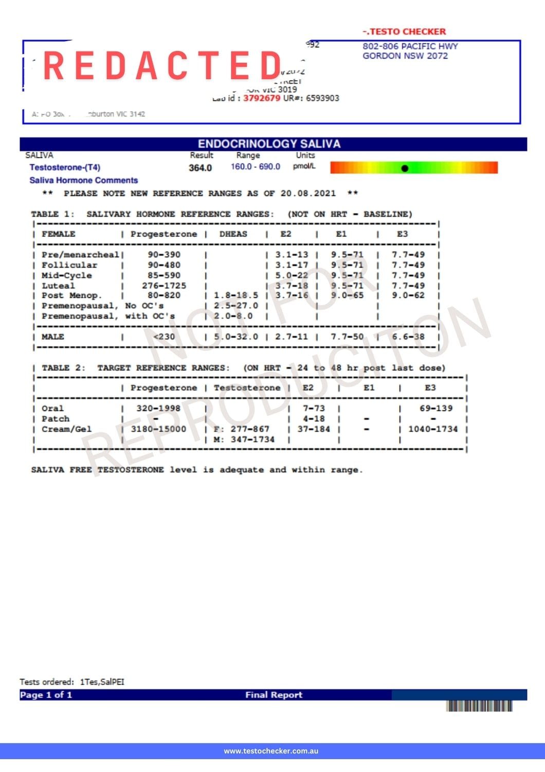 redactedsalivarytestosteroneresults