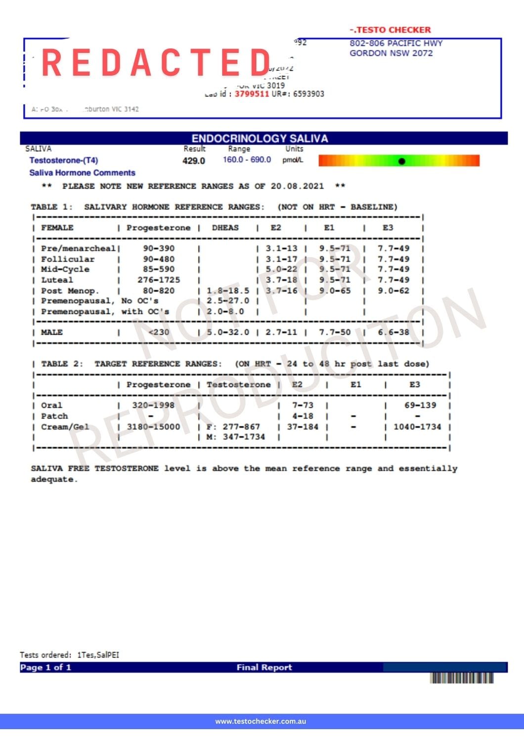 redactedsalivarytestosteroneresults